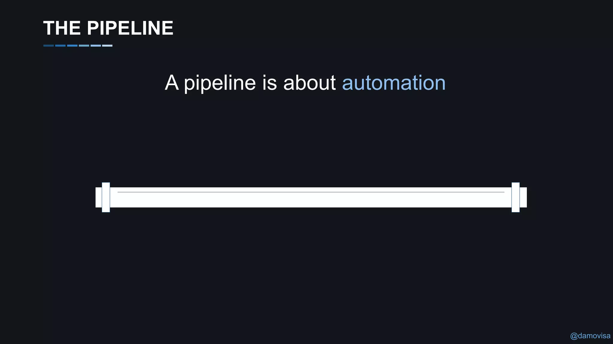 @damovisa
THE PIPELINE
A pipeline is about automation
 