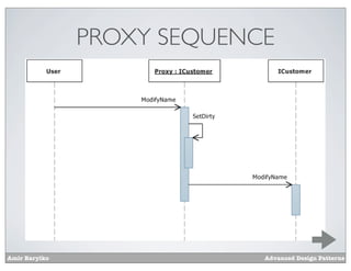 PROXY SEQUENCE




Amir Barylko                Advanced Design Patterns
 