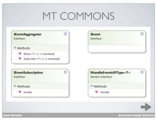 MT COMMONS




Amir Barylko                Advanced Design Patterns
 