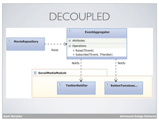 DECOUPLED




Amir Barylko               Advanced Design Patterns
 