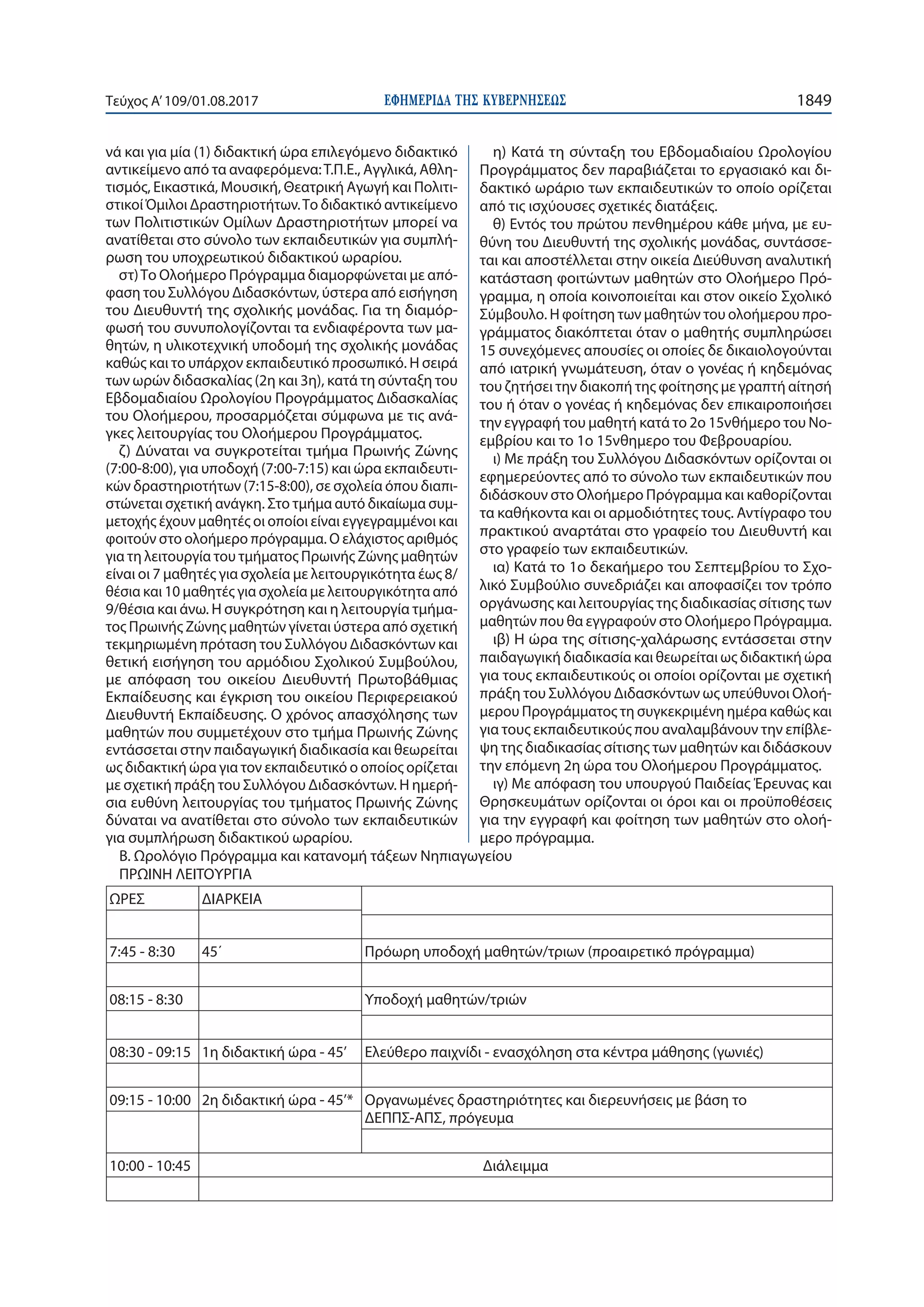 ΕΦΗΜΕΡΙ∆Α TΗΣ ΚΥΒΕΡΝΗΣΕΩΣ 1849Τεύχος Α’109/01.08.2017
νά και για μία (1) διδακτική ώρα επιλεγόμενο διδακτικό
αντικείμενο από τα αναφερόμενα:Τ.Π.Ε., Αγγλικά, Αθλη-
τισμός, Εικαστικά, Μουσική, Θεατρική Αγωγή και Πολιτι-
στικοί Όμιλοι Δραστηριοτήτων.Το διδακτικό αντικείμενο
των Πολιτιστικών Ομίλων Δραστηριοτήτων μπορεί να
ανατίθεται στο σύνολο των εκπαιδευτικών για συμπλή-
ρωση του υποχρεωτικού διδακτικού ωραρίου.
στ)Το Ολοήμερο Πρόγραμμα διαμορφώνεται με από-
φαση του Συλλόγου Διδασκόντων, ύστερα από εισήγηση
του Διευθυντή της σχολικής μονάδας. Για τη διαμόρ-
φωσή του συνυπολογίζονται τα ενδιαφέροντα των μα-
θητών, η υλικοτεχνική υποδομή της σχολικής μονάδας
καθώς και το υπάρχον εκπαιδευτικό προσωπικό. Η σειρά
των ωρών διδασκαλίας (2η και 3η), κατά τη σύνταξη του
Εβδομαδιαίου Ωρολογίου Προγράμματος Διδασκαλίας
του Ολοήμερου, προσαρμόζεται σύμφωνα με τις ανά-
γκες λειτουργίας του Ολοήμερου Προγράμματος.
ζ) Δύναται να συγκροτείται τμήμα Πρωινής Ζώνης
(7:00-8:00), για υποδοχή (7:00-7:15) και ώρα εκπαιδευτι-
κών δραστηριοτήτων (7:15-8:00), σε σχολεία όπου διαπι-
στώνεται σχετική ανάγκη. Στο τμήμα αυτό δικαίωμα συμ-
μετοχής έχουν μαθητές οι οποίοι είναι εγγεγραμμένοι και
φοιτούν στο ολοήμερο πρόγραμμα. Ο ελάχιστος αριθμός
για τη λειτουργία του τμήματος Πρωινής Ζώνης μαθητών
είναι οι 7 μαθητές για σχολεία με λειτουργικότητα έως 8/
θέσια και 10 μαθητές για σχολεία με λειτουργικότητα από
9/θέσια και άνω. Η συγκρότηση και η λειτουργία τμήμα-
τος Πρωινής Ζώνης μαθητών γίνεται ύστερα από σχετική
τεκμηριωμένη πρόταση του Συλλόγου Διδασκόντων και
θετική εισήγηση του αρμόδιου Σχολικού Συμβούλου,
με απόφαση του οικείου Διευθυντή Πρωτοβάθμιας
Εκπαίδευσης και έγκριση του οικείου Περιφερειακού
Διευθυντή Εκπαίδευσης. Ο χρόνος απασχόλησης των
μαθητών που συμμετέχουν στο τμήμα Πρωινής Ζώνης
εντάσσεται στην παιδαγωγική διαδικασία και θεωρείται
ως διδακτική ώρα για τον εκπαιδευτικό ο οποίος ορίζεται
με σχετική πράξη του Συλλόγου Διδασκόντων. Η ημερή-
σια ευθύνη λειτουργίας του τμήματος Πρωινής Ζώνης
δύναται να ανατίθεται στο σύνολο των εκπαιδευτικών
για συμπλήρωση διδακτικού ωραρίου.
η) Κατά τη σύνταξη του Εβδομαδιαίου Ωρολογίου
Προγράμματος δεν παραβιάζεται το εργασιακό και δι-
δακτικό ωράριο των εκπαιδευτικών το οποίο ορίζεται
από τις ισχύουσες σχετικές διατάξεις.
θ) Εντός του πρώτου πενθημέρου κάθε μήνα, με ευ-
θύνη του Διευθυντή της σχολικής μονάδας, συντάσσε-
ται και αποστέλλεται στην οικεία Διεύθυνση αναλυτική
κατάσταση φοιτώντων μαθητών στο Ολοήμερο Πρό-
γραμμα, η οποία κοινοποιείται και στον οικείο Σχολικό
Σύμβουλο. Η φοίτηση των μαθητών του ολοήμερου προ-
γράμματος διακόπτεται όταν ο μαθητής συμπληρώσει
15 συνεχόμενες απουσίες οι οποίες δε δικαιολογούνται
από ιατρική γνωμάτευση, όταν ο γονέας ή κηδεμόνας
του ζητήσει την διακοπή της φοίτησης με γραπτή αίτησή
του ή όταν ο γονέας ή κηδεμόνας δεν επικαιροποιήσει
την εγγραφή του μαθητή κατά το 2o 15νθήμερο του Νο-
εμβρίου και το 1o 15νθημερο του Φεβρουαρίου.
ι) Με πράξη του Συλλόγου Διδασκόντων ορίζονται οι
εφημερεύοντες από το σύνολο των εκπαιδευτικών που
διδάσκουν στο Ολοήμερο Πρόγραμμα και καθορίζονται
τα καθήκοντα και οι αρμοδιότητες τους. Αντίγραφο του
πρακτικού αναρτάται στο γραφείο του Διευθυντή και
στο γραφείο των εκπαιδευτικών.
ια) Κατά το 1o δεκαήμερο του Σεπτεμβρίου το Σχο-
λικό Συμβούλιο συνεδριάζει και αποφασίζει τον τρόπο
οργάνωσης και λειτουργίας της διαδικασίας σίτισης των
μαθητών που θα εγγραφούν στο Ολοήμερο Πρόγραμμα.
ιβ) Η ώρα της σίτισης-χαλάρωσης εντάσσεται στην
παιδαγωγική διαδικασία και θεωρείται ως διδακτική ώρα
για τους εκπαιδευτικούς οι οποίοι ορίζονται με σχετική
πράξη του Συλλόγου Διδασκόντων ως υπεύθυνοι Ολοή-
μερου Προγράμματος τη συγκεκριμένη ημέρα καθώς και
για τους εκπαιδευτικούς που αναλαμβάνουν την επίβλε-
ψη της διαδικασίας σίτισης των μαθητών και διδάσκουν
την επόμενη 2η ώρα του Ολοήμερου Προγράμματος.
ιγ) Με απόφαση του υπουργού Παιδείας Έρευνας και
Θρησκευμάτων ορίζονται οι όροι και οι προϋποθέσεις
για την εγγραφή και φοίτηση των μαθητών στο ολοή-
μερο πρόγραμμα.
B. Ωρολόγιο Πρόγραμμα και κατανομή τάξεων Νηπιαγωγείου
ΠΡΩΙΝΗ ΛΕΙΤΟΥΡΓΙΑ
ΩΡΕΣ ΔΙΑΡΚΕΙΑ
7:45 - 8:30 45΄ Πρόωρη υποδοχή μαθητών/τριων (προαιρετικό πρόγραμμα)
08:15 - 8:30 Υποδοχή μαθητών/τριών
08:30 - 09:15 1η διδακτική ώρα - 45’ Ελεύθερο παιχνίδι - ενασχόληση στα κέντρα μάθησης (γωνιές)
09:15 - 10:00 2η διδακτική ώρα - 45’* Οργανωμένες δραστηριότητες και διερευνήσεις με βάση το
ΔΕΠΠΣ-ΑΠΣ, πρόγευμα
10:00 - 10:45 Διάλειμμα
 