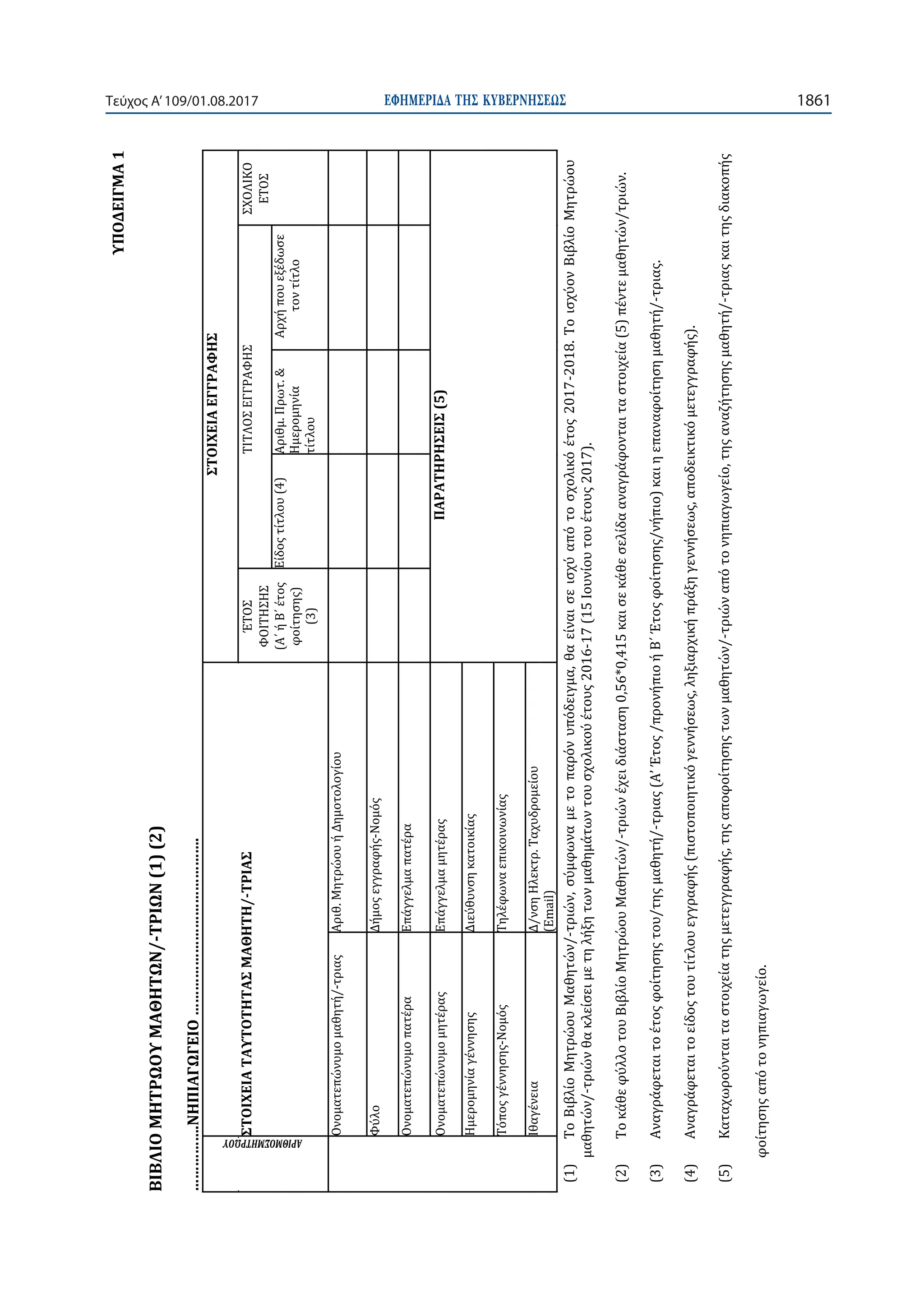 ΕΦΗΜΕΡΙ∆Α TΗΣ ΚΥΒΕΡΝΗΣΕΩΣ 1861Τεύχος Α’109/01.08.2017
-
-
(3)
-
-
-
(1)--
-2016-
(2)-
(3)--
(4)
(5)--
 