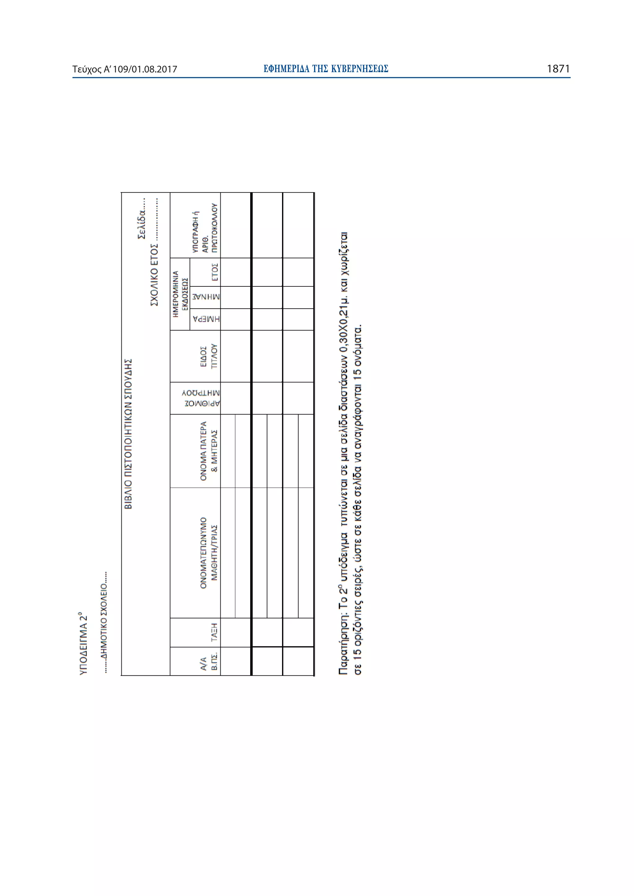 ΕΦΗΜΕΡΙ∆Α TΗΣ ΚΥΒΕΡΝΗΣΕΩΣ 1871Τεύχος Α’109/01.08.2017
 
