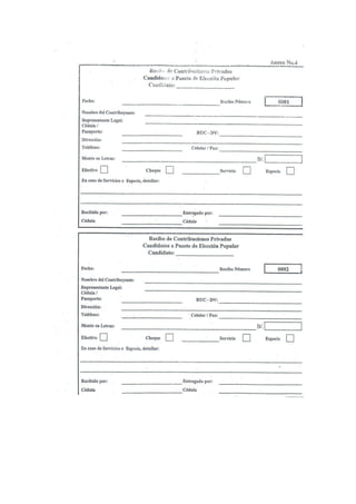 Formularios registro de contribuciones privadas durante campaña 2014