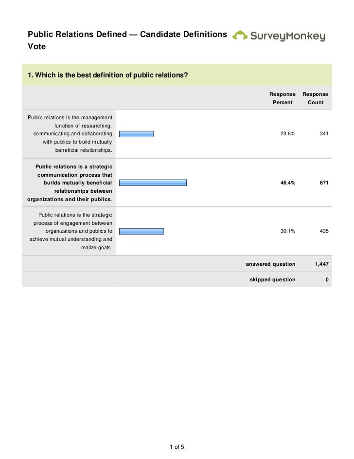 Public Relations Defined — Candidate DefinitionsVote1. Which is the best definition of public relations?                  ...