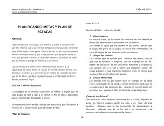 MANUAL Y PREDICAS DE LANZAMIENTO CASA DE DIOS
RED DE MATRIMONIOS JÓVENES
18
PLANIFICANDO METAS Y PLAN DE
ESTACAS
Actividad:
Debe de llevarse una carpa, sin armarla y pidan a una persona
que ella misma sea la que desde debajo de ella la pueda extender
para darle lugar a mas gente dentro de ella. Al ver que no pueden
llamar a mas personas y que cada persona por esquina estire lo
mas alto posible la tienda y la primer personas (símbolo de lider)
que se llamo se ponga en medio y le de altura.
Las personas que estiran son símbolo de las estacas y la
capacidad de poder tener un grupo en donde puedan entrar mas
personas a recibir, y la persona de en medio es símbolo del lider
que da la altura ,es decir la persona que te da la meta, de hasta
donde podemos llegar.
SECCION I: Mínima Expresión
El concepto de la mínima expresión se refiere a lograr que en
cada grupo se lleve a cabo y se refleje el Río de Dios a cabalidad:
Ganar, Consolidar, Discipular y Enviar.
Es importante tener en las células una estructura para fortalecer e
involucrar a las personas que participan en ella.
“Plan de Estacas”.
Isaías 54:2-3
Nuestra célula es como una tienda,
1. Pilares fuertes
En nuestro caso, se ha hecho la similitud de una tienda en
donde los pilares que la sostienen son los líderes.
Los líderes al igual que los pilares en una tienda, llevan toda
la carga del peso de la carpa, si están mal cimentados, se
corre el riesgo de que la tienda sufra un colapso.
2. Alargar las cuerdas
Las cuerdas que se utilizan para construir las carpas, son las
que dan la anchura o longitud son las cuerdas de la “fe”,
deben de olvidarse de ser personas naturales y ordinarias.
Las cuerdas de la fe van a hacer que podamos soñar con
cosas grandes y que logremos también creer en otros para
involucrarlos en el trabajo del grupo.
3. Estacas reforzadas
Las estacas son las que logran que las cuerdas de la carpa
estén cimentadas en la tierra, y crean la tensión para que no
se caiga sobre las personas. Las estacas en nuestro plan son
personas que ayudan al líder en llevar la carga del grupo,
¿Quien es una Estaca?
Una estaca es una persona constante en la célula, alguien en
quien los líderes pueden verter su vida y ver fruto de esta
siembra. Alguien que se ha convertido de demandante a
ofertante. Alguien que ya se ha ido a su encuentro y se
encuentra estudiando en Academia de líderes.
 