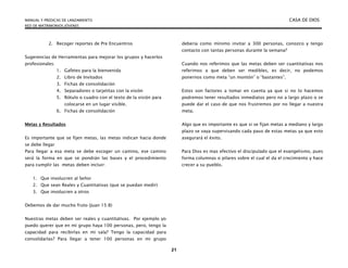 MANUAL Y PREDICAS DE LANZAMIENTO CASA DE DIOS
RED DE MATRIMONIOS JÓVENES
21
2. Recoger reportes de Pre Encuentros
Sugerencias de Herramientas para mejorar los grupos y hacerlos
profesionales:
1. Gafetes para la bienvenida
2. Libro de Invitados
3. Fichas de consolidación
4. Separadores o tarjetitas con la visión
5. Rótulo o cuadro con el texto de la visión para
colocarse en un lugar visible.
6. Fichas de consolidación
Metas y Resultados
Es importante que se fijen metas, las metas indican hacia donde
se debe llegar
Para llegar a esa meta se debe escoger un camino, ese camino
será la forma en que se pondrán las bases y el procedimiento
para cumplir las metas deben incluir:
1. Que involucren al Señor
2. Que sean Reales y Cuantitativas (que se puedan medir)
3. Que involucren a otros
Debemos de dar mucho fruto (Juan 15:8)
Nuestras metas deben ser reales y cuantitativas. Por ejemplo yo
puedo querer que en mi grupo haya 100 personas, pero, tengo la
capacidad para recibirlas en mi sala? Tengo la capacidad para
consolidarlas? Para llegar a tener 100 personas en mi grupo
debería como mínimo invitar a 300 personas, conozco y tengo
contacto con tantas personas durante la semana?
Cuando nos referimos que las metas deben ser cuantitativas nos
referimos a que deben ser medibles, es decir, no podemos
ponernos como meta “un montón” o “bastantes”.
Estos son factores a tomar en cuenta ya que si no lo hacemos
podremos tener resultados inmediatos pero no a largo plazo o se
puede dar el caso de que nos frustremos por no llegar a nuestra
meta.
Algo que es importante es que si se fijan metas a mediano y largo
plazo se vaya supervisando cada paso de estas metas ya que esto
asegurará el éxito.
Para Dios es mas efectivo el discipulado que el evangelismo, pues
forma columnas o pilares sobre el cual el da el crecimiento y hace
crecer a su pueblo.
 