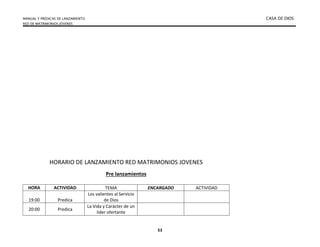 MANUAL Y PREDICAS DE LANZAMIENTO CASA DE DIOS
RED DE MATRIMONIOS JÓVENES
53
HORARIO DE LANZAMIENTO RED MATRIMONIOS JOVENES
Pre lanzamientos
HORA ACTIVIDAD TEMA ENCARGADO ACTIVIDAD
19:00 Predica
Los valientes al Servicio
de Dios
20:00 Predica
La Vida y Carácter de un
lider ofertante
 
