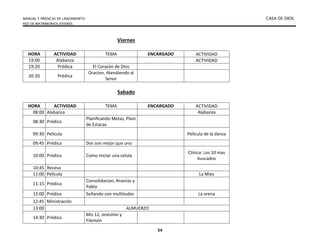 MANUAL Y PREDICAS DE LANZAMIENTO CASA DE DIOS
RED DE MATRIMONIOS JÓVENES
54
Viernes
HORA ACTIVIDAD TEMA ENCARGADO ACTIVIDAD
19:00 Alabanza ACTIVIDAD
19:20 Prédica El Corazón de Dios
20:20 Prédica
Oracion, Atendiendo al
Senor
Sabado
HORA ACTIVIDAD TEMA ENCARGADO ACTIVIDAD
08:00 Alabanza Alabanza
08:30 Prédica
Planificando Metas, Plani
de Estacas
09:30 Película Pelicula de la danza
09:45 Prédica Dos son mejor que uno
10:00 Prédica Como Iniciar una celula
Clínica: Los 10 mas
buscados
10:45 Receso
11:00 Película La Mies
11:15 Prédica
Consolidacion, Ananías y
Pablo
12:00 Prédica Soñando con multitudes La arena
12:45 Ministración
13:00 ALMUERZO
14:30 Prédica
Mis 12, onésimo y
Filemón
 