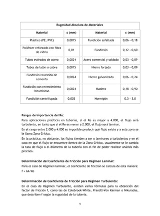 9
Rugosidad Absoluta de Materiales
Material ε (mm) Material ε (mm)
Plástico (PE, PVC) 0,0015 Fundición asfaltada 0,06 - 0,18
Poliéster reforzado con fibra
de vidrio
0,01 Fundición 0,12 - 0,60
Tubos estirados de acero 0,0024 Acero comercial y soldado 0,03 - 0,09
Tubos de latón o cobre 0,0015 Hierro forjado 0,03 - 0,09
Fundición revestida de
cemento
0,0024 Hierro galvanizado 0,06 - 0,24
Fundición con revestimiento
bituminoso
0,0024 Madera 0,18 - 0,90
Fundición centrifugada 0,003 Hormigón 0,3 - 3,0
Rangos de Importancia del Re:
Para aplicaciones prácticas en tuberías, si el Re es mayor a 4.000, el flujo será
turbulento, en tanto que si el Re es menor a 2.000, el flujo será laminar.
En el rango entre 2.000 y 4.000 es imposible predecir qué flujo existe y a esta zona se
le llama Zona Crítica.
En la práctica, no obstante, los flujos tienden a ser o laminares o turbulentos y en el
caso en que el flujo se encuentre dentro de la Zona Crítica, usualmente se le cambia
la tasa de flujo o el diámetro de la tubería con el fin de poder realizar análisis más
precisos.
Determinación del Coeficiente de Fricción para Régimen Laminar:
Para el caso de Régimen laminar, el coeficiente de fricción se calcula de esta manera:
f = 64/Re
Determinación de Coeficiente de Fricción para Régimen Turbulento:
En el caso de Régimen Turbulento, existen varias fórmulas para la obtención del
factor de fricción f, como las de Colebrook-White, Prandtl-Von Karman o Nikuradse,
que describen f según la rugosidad de la tubería.
 