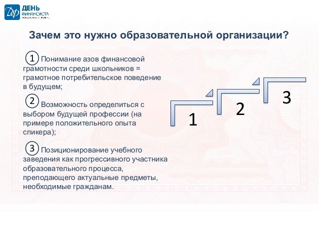 Финансовая грамотность схема