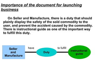 Importance of the document for launching business On Seller and Manufacture, there is a duty that should plainly display the safety of the sold commodity to the user, and prevent the accident caused by the commodity.  There is instructional guide as one of the important way to fulfill this duty.  have to fulfill 