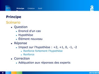 PrincipeScénarioQuestionEnoncé d’un casHypothèseÉlément nouveauRéponseImpact sur l’hypothèse : +2, +1, 0, -1, -2Renforce fortement l’hypothèseRenforce CorrectionAdéquation aux réponses des experts15/12/20104