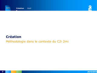 CréationMéthodologie dans le contexte du C2i 2mi15/12/20107