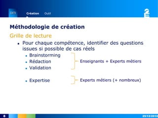 Méthodologie de créationGrille de lecturePour chaque compétence, identifier des questions issues si possible de cas réelsBrainstormingRédactionValidationExpertise15/12/20108Enseignants + Experts métiersExperts métiers (+ nombreux)