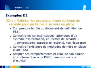 Exemples D2D2-1 : Maîtriser les processus d'une politique de sécurité pour participer à sa mise en placeComprendre le rôle du document de définition de PSSIConnaître les caractéristiques  attendues d’un système d’information, en termes de sécurité : confidentialité, disponibilité, intégrité, non répudiationConnaître l’existence de méthodes de mise en place d’une PSSIAdapter ses comportements et ceux de son équipe en conformité avec la PSSI, dans son secteur d’activité15/12/20109