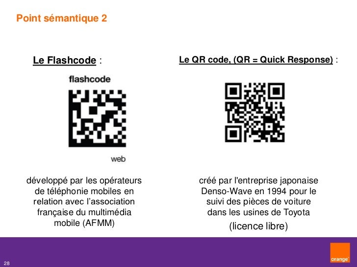 Flashcode headquarters tyredpool