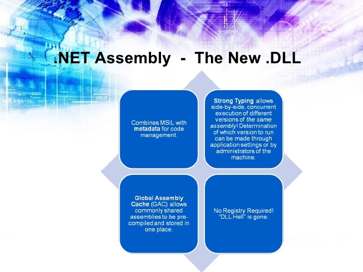 Microsoft dot net framework