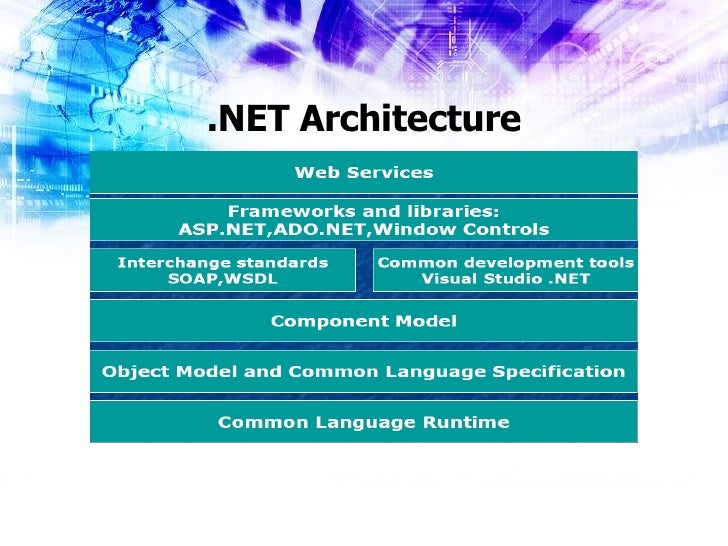 Microsoft dot net framework