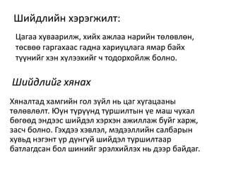 Шийдлийн хэрэгжилт:
Цагаа хуваарилж, хийх ажлаа нарийн төлөвлөн,
төсвөө гаргахаас гадна хариуцлага ямар байх
түүнийг хэн хүлээхийг ч тодорхойлж болно.

Шийдлийг хянах
Хяналтад хамгийн гол зүйл нь цаг хугацааны
төлөвлөлт. Юун түрүүнд туршилтын үе маш чухал
бөгөөд эндээс шийдэл хэрхэн ажиллаж буйг харж,
засч болно. Гэхдээ хэвлэл, мэдээллийн салбарын
хувьд нэгэнт үр дүнгүй шийдэл туршилтаар
батлагдсан бол шинийг эрэлхийлэх нь дээр байдаг.

 