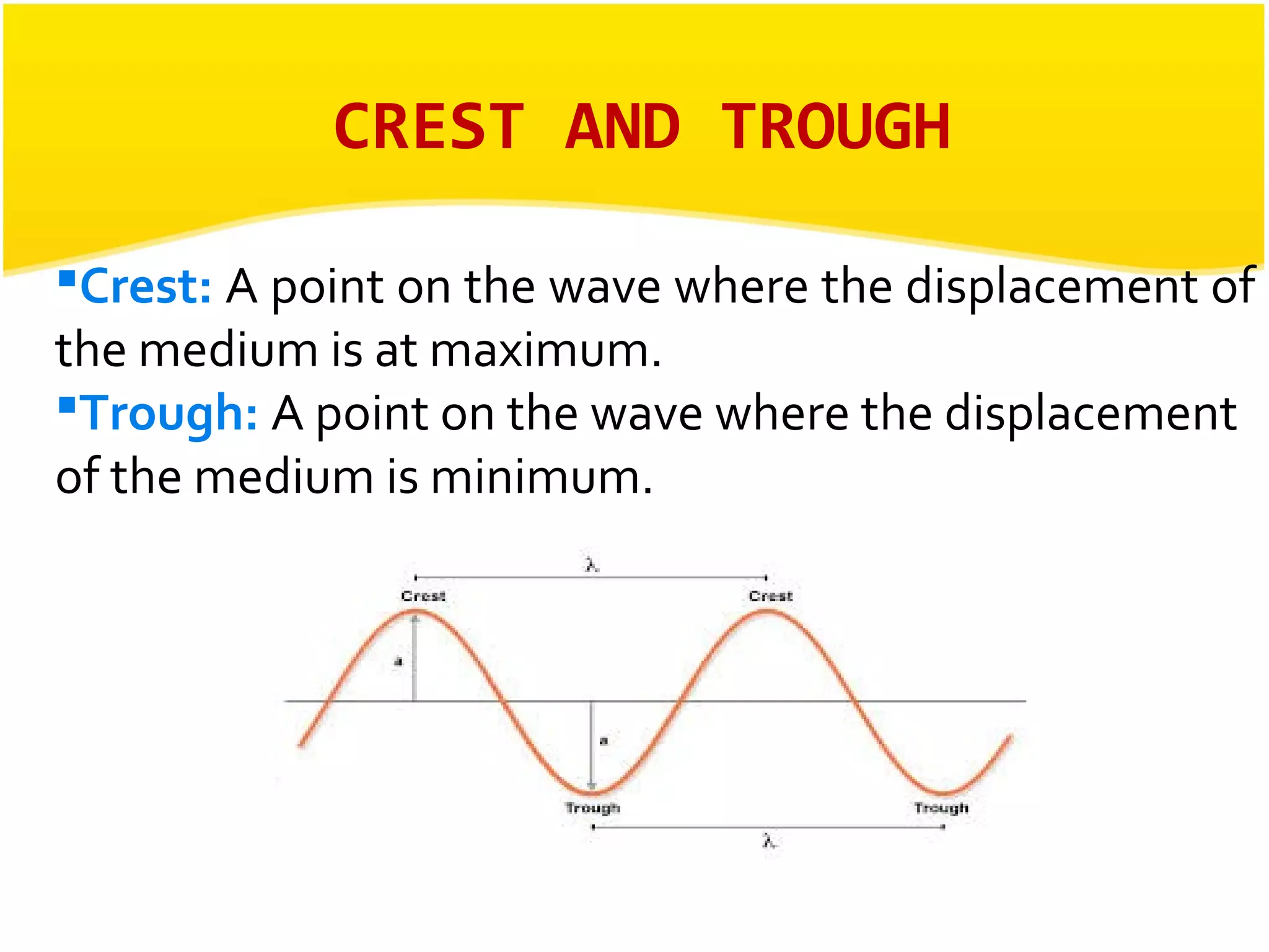 CREST AND TROUGH 
Crest: A point on the wave where the displacement of 
the medium is at maximum. 
Trough: A point on the wave where the displacement 
of the medium is minimum. 
 
