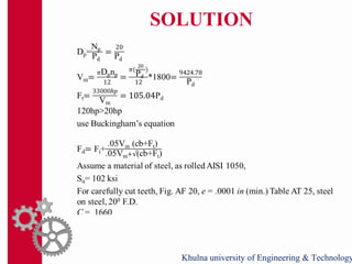 SOLUTION
Khulna university of Engineering & Technology
 