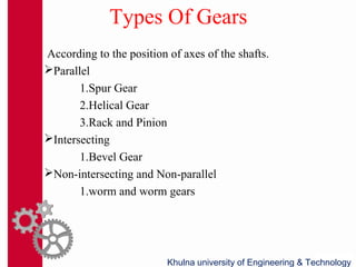 Types Of Gears
According to the position of axes of the shafts.
Parallel
1.Spur Gear
2.Helical Gear
3.Rack and Pinion
Intersecting
1.Bevel Gear
Non-intersecting and Non-parallel
1.worm and worm gears
Khulna university of Engineering & Technology
 