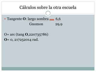 Cálculos sobre la otra escuela
 Tangente O: largo sombra 6,6
Gnomon 29,9
O= arc (tang O,220735786)
O= 0, 217252014 rad.
 