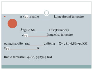  2 x x radio Long circunf terrestre
Ángulo NS Dist(Ecuador)
2 Long circ. terrestre
0, 532747986 rad 2386,92 X= 28136,86395 KM
2 X
Radio terrestre : 4480, 392349 KM
 