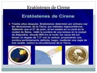 Eratóstenes de Cirene
 