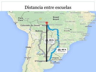 Distancia entre escuelas
 