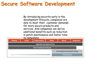 Secure Software Development
By introducing security early in the
development lifecycle, companies are
able to meet their customer demands
for more secure products and
services. And companies can derive
additional benefits such as reduction
in patch maintenance and faster time
to remediate.
 