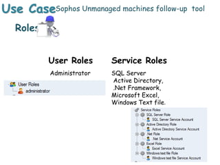 Use CaseSophos Unmanaged machines follow-up tool
Roles
User Roles Service Roles
Administrator SQL Server
Active Directory,
.Net Framework,
Microsoft Excel,
Windows Text file.
 