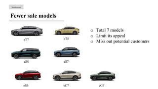 Weaknesses
Fewer sale models
eT7 eT5
eS8 eS7
eS6 eC7 eC6
o Total 7 models
o Limit its appeal
o Miss out potential customers
 