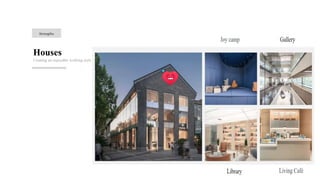 Houses
Creating an enjoyable working style
Strengths
 