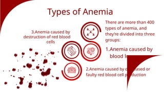 anemia and its disorders and all about blood disese | PPTX