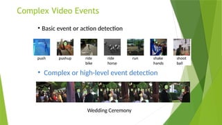Complex Video Events
• Basic event or action detection
5
• Complex or high-level event detection
Wedding Ceremony
 