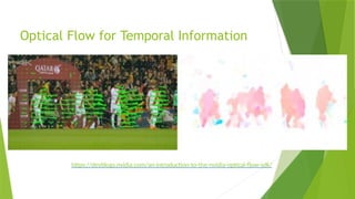 Optical Flow for Temporal Information
https://devblogs.nvidia.com/an-introduction-to-the-nvidia-optical-flow-sdk/
 