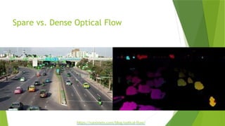 Spare vs. Dense Optical Flow
https://nanonets.com/blog/optical-flow/
 