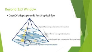 Beyond 3x3 Window
• OpenCV adopts pyramid for LK optical flow
 