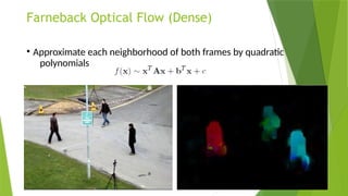 Farneback Optical Flow (Dense)
• Approximate each neighborhood of both frames by quadratic
polynomials
 
