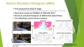 Motion Boundary Histogram (MBH)
• First proposed by Dalal & Triggs
 “Human Detection Using Oriented Historgrams of Flow and Appearance“, ECCV, 2006
• Show best results on HMDB51 & TRECVID 2011*
• Based on oriented histogram of differential optical flows
• Can effectively cancel camera motions
-24- *A. Tamarakar, et al., Evaluation of Low-Level Features and their Combinations for Complex Event Detection in Open Source Videos,
CVPR, 2012
 
