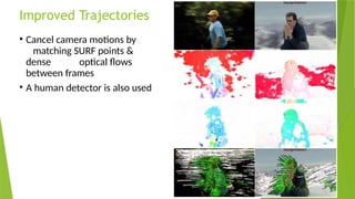 Improved Trajectories
• Cancel camera motions by
matching SURF points &
dense optical flows
between frames
• A human detector is also used
25
 