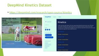 DeepMind Kinetics Dataset
• https://deepmind.com/research/open-source/kinetics
 