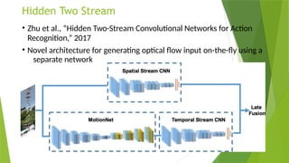 Hidden Two Stream
• Zhu et al., “Hidden Two-Stream Convolutional Networks for Action
Recognition,” 2017
• Novel architecture for generating optical flow input on-the-fly using a
separate network
 