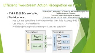 Efficient Two-stream Action Recognition on FPGA
• CVPR 2021 ECV Workshop
• Contributions:
 Has 10x less operations than other models with little accuracy drop (<2%)
 Use only 2D CNN operations
 Processing both spatial and temporal streams parallelly.
 