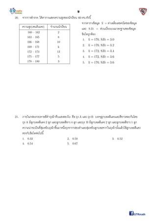 9
20. จากการสํารวจ ได้ตารางแสดงความสูงของนักเรียน 60 คน ดังนี
จากตารางข้อมูล x = ค่าเฉลียเลขคณิตของข้อมูล
และ S.D. = ส่วนเบียงเบนมาตรฐานของข้อมูล
ข้อใดถูกต้อง
1. x 170, S.D. 3.0 
2. x 170, S.D. 3.2 
3. x 172, S.D. 3.4 
4. x 172, S.D. 3.6 
5. x 170, S.D. 3.6 
21. ภายในกล่องกระดาษสีดําถุงผ้าทึบแสงสองใบ คือ ถุง A และ ถุง B บรรจุลูกบอลสีแดงและสีขาวคละกันโดย
ถุง A มีลูกบอลสีแดง 2 ลูก และลูกบอลสีขาว 4 ลูก และถุง B มีลูกบอลสีแดง 2 ลูก และลูกบอลสีขาว 1 ลูก
ความน่าจะเป็นทีสุ่มหยิบถุงผ้าขึนมาหนึงถุงจากกล่องดําและสุ่มหยิบลูกบอลจากในถุงผ้านันแล้วได้ลูกบอลสีแดง
ตรงกับข้อใดต่อไปนี
1. 0.33 2. 0.50 3. 0.52
4. 0.54 5. 0.67
ความสูง(เซนติเมตร) จํานวนนักเรียน
160 – 162 2
163 – 165 8
166 – 168 10
169 – 171 k
172 – 174 13
175 – 177 5
178 – 180 3
 