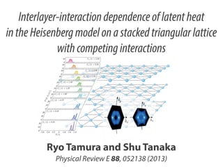Interlayer-Interaction Dependence of Latent Heat in the Heisenberg Model on a Stacked Triangular Lattice with Competing Interactions Slide 1