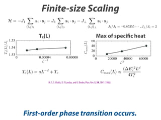 5

15

0
-2.3

SO(3) × C3 . -2.2was conﬁrmed
It
-2.1
10
the ﬁrst-order phase transition
1.55
10
Heisenberg model on a stac...