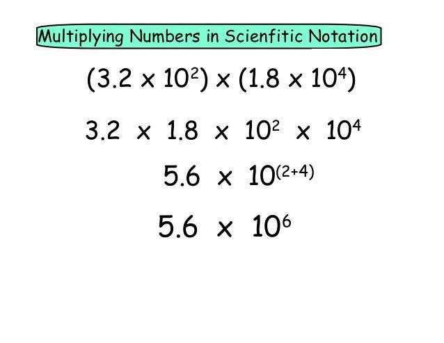 Multiplication And Division Of Scientific Notation Worksheet